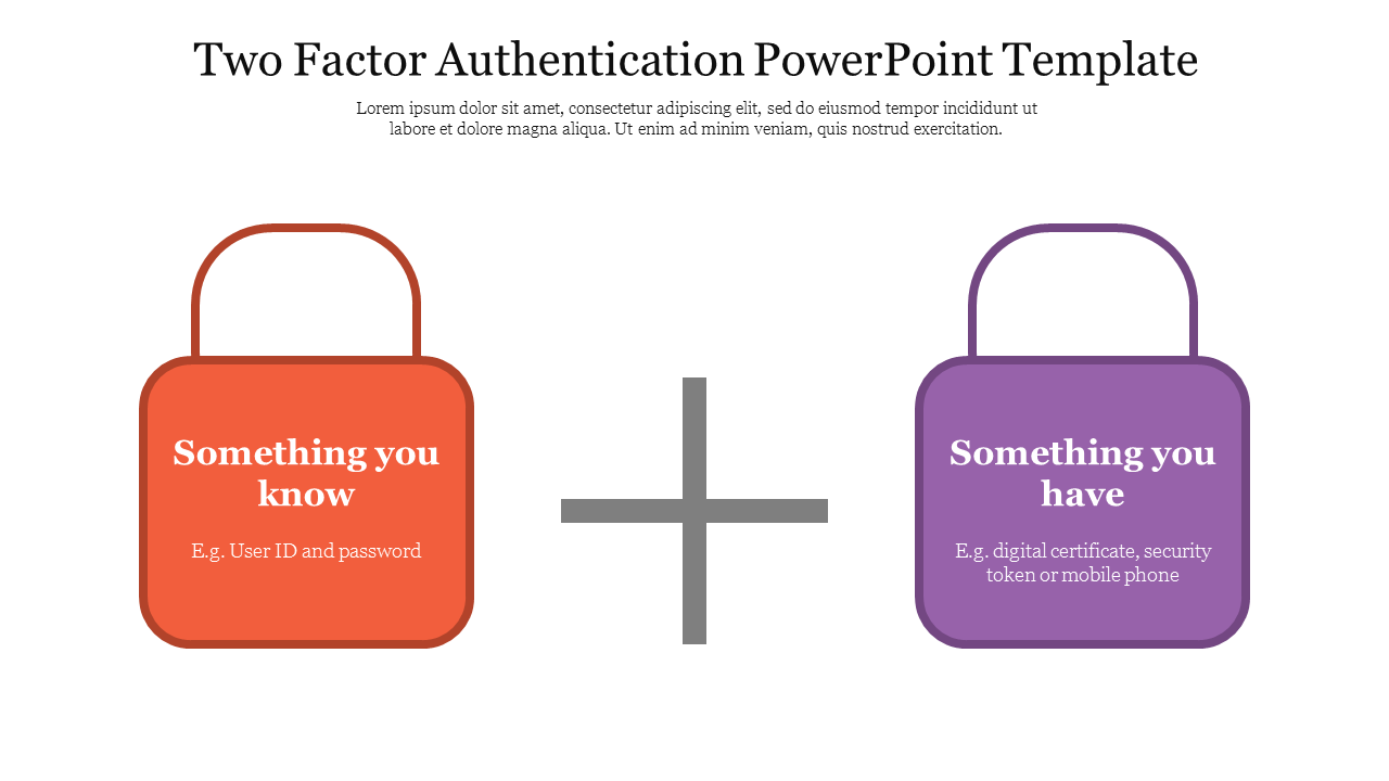 Two Factor Authentication PowerPoint Template